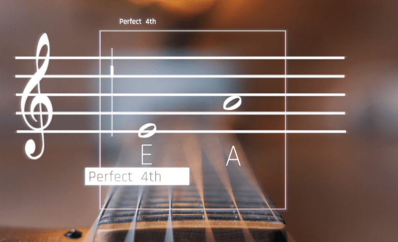 shows the distance in written music of a perfect 4th