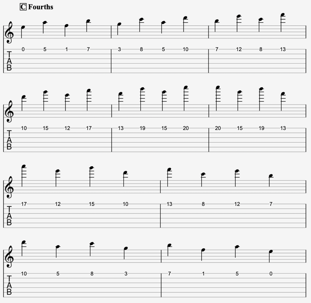 Guitar Tabs For Practicing The Interval of the Fourth