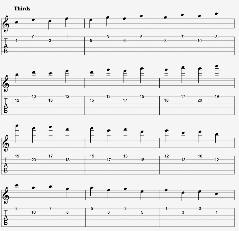 Tabs and Sheet Music for the Third Interval on Guitar