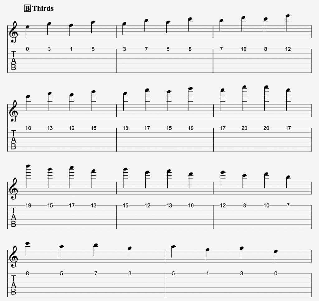 Guitar Tabs For Practicing The Interval of the Third